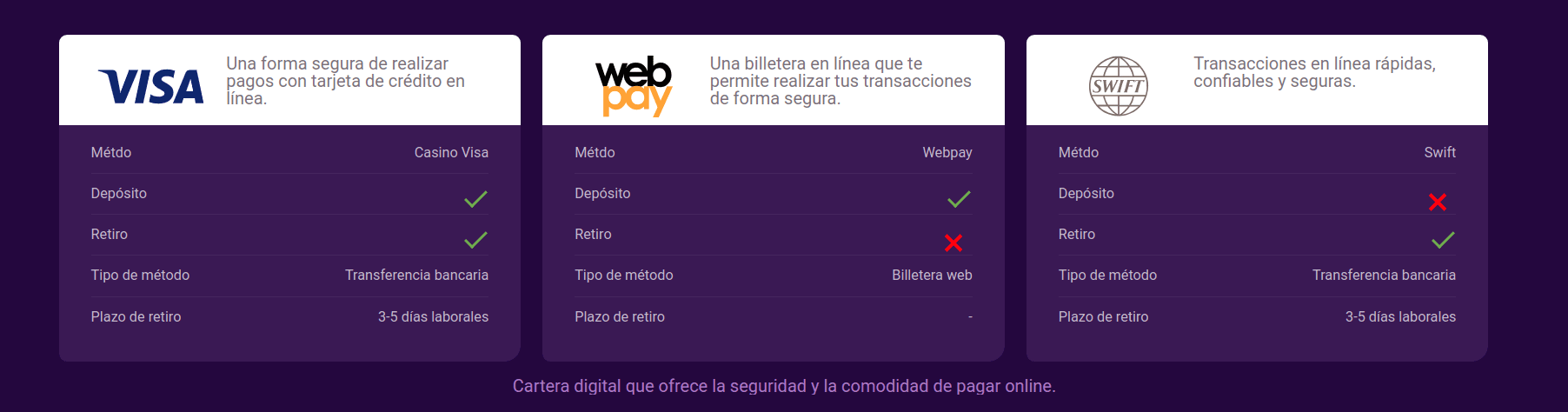 Metodos de pago en JackpotCity