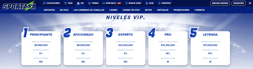 VIP en Sportaza