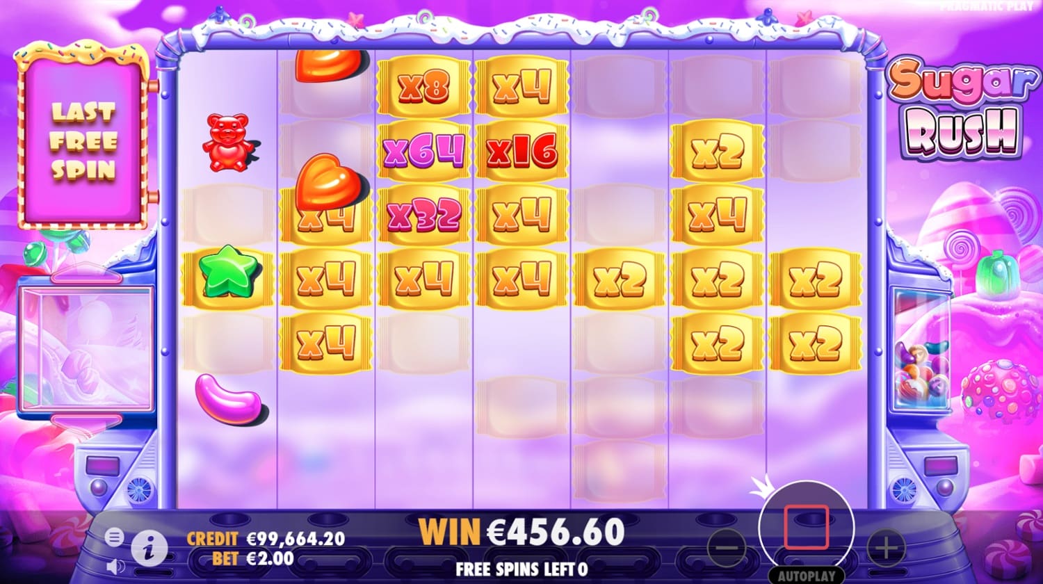 Bonos en Sugar Rush