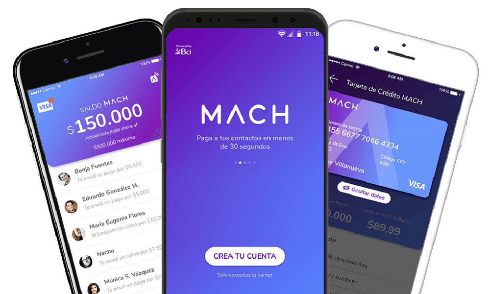 Casino con MACH